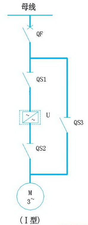 得潤(rùn)電氣　高壓變頻器旁路柜　咨詢熱線：4000551777　QQ:3176885416